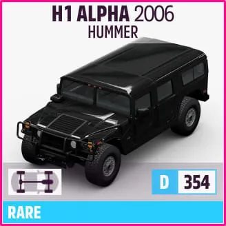 H1 ALPHA 2006 HUMMER