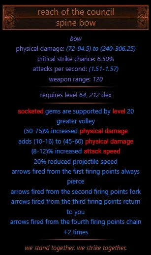 6 Link Reach of the Council